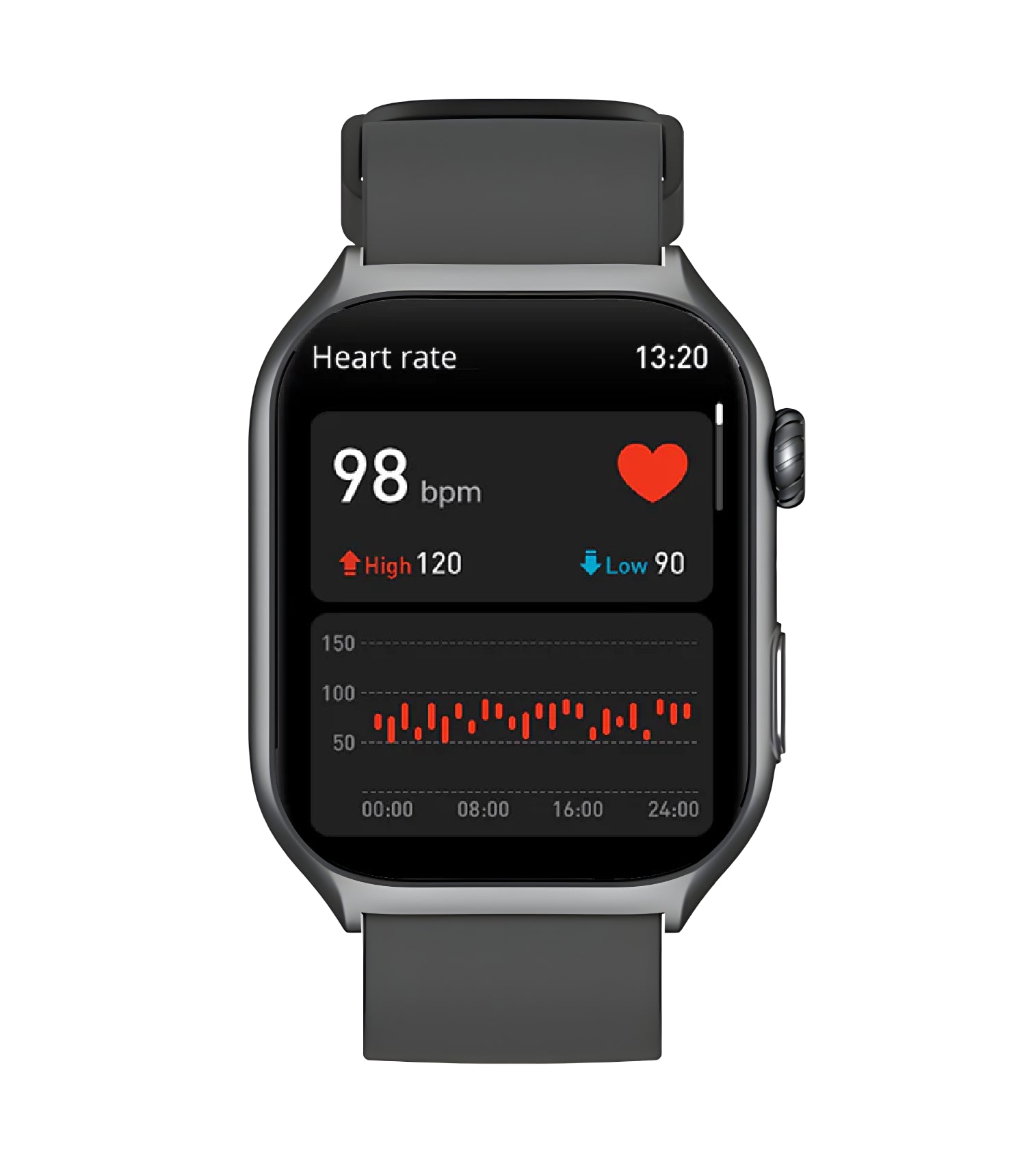 Photo of The Trevit Smartwatch showing heart rate analysis